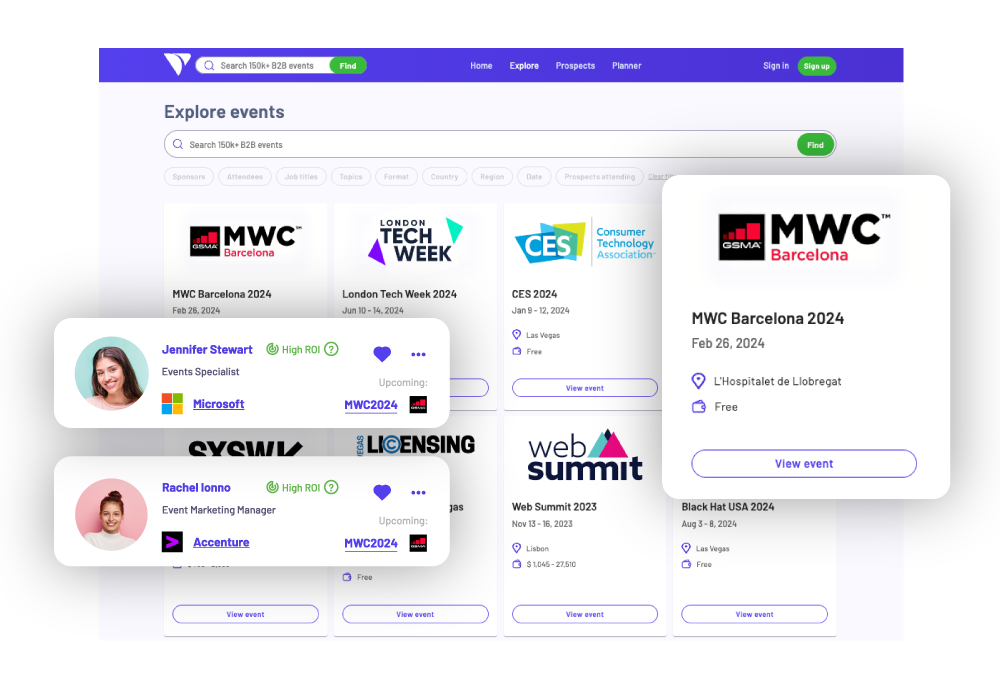 data driven event marketing