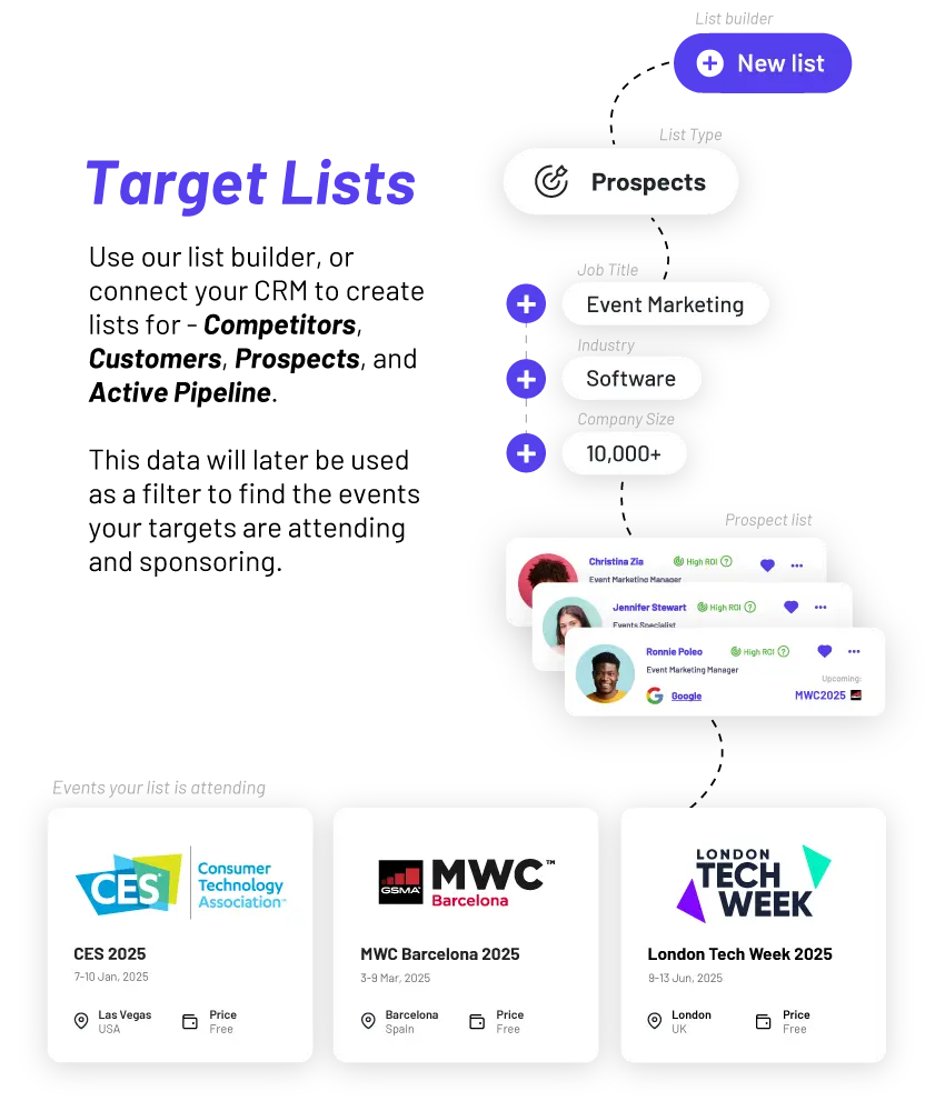 womens conferences attendees